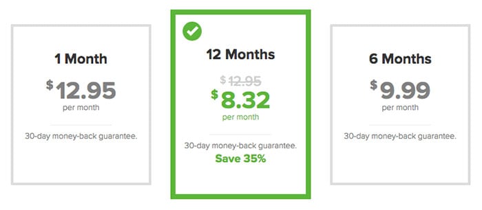 expressvpn pricing
