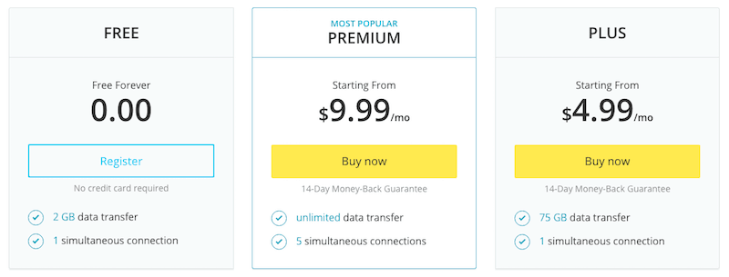 hide.me pricing