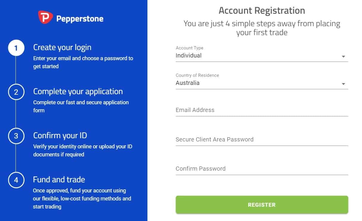 pepperstone signup