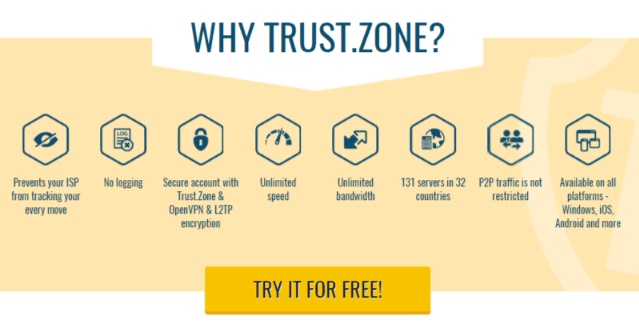 Trustzone