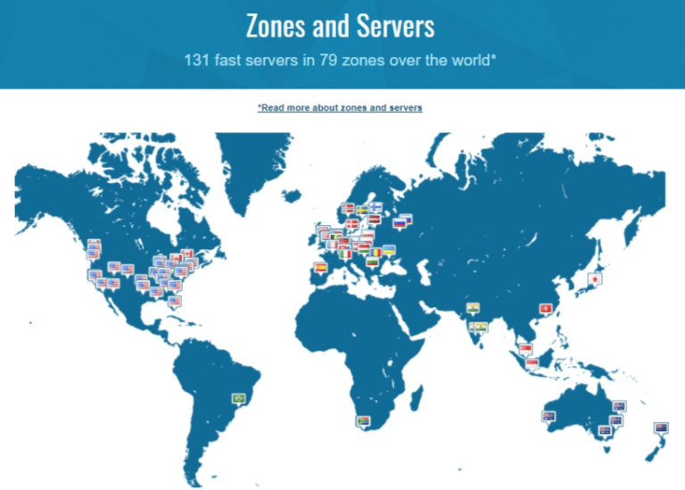 Zones and Servers