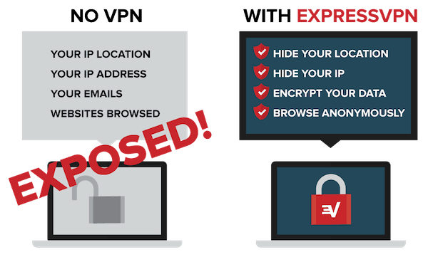 expressvpn secured