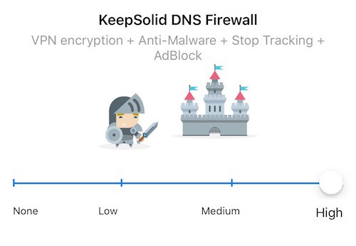keepsolid dns firewall
