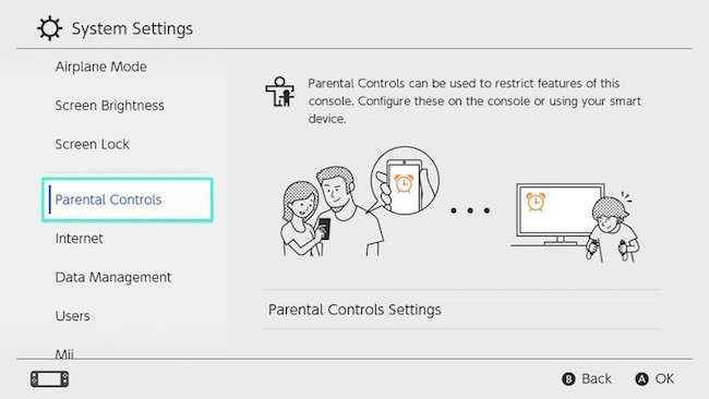 Parental Control Management