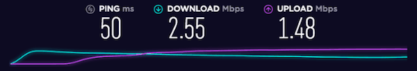 betternet speed result