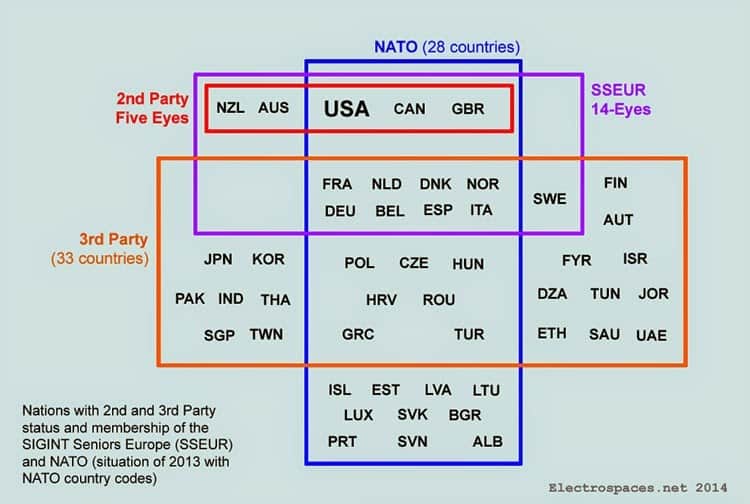 nato country alliance