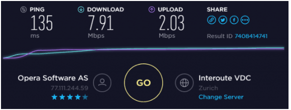 opera vpn speed result zurich