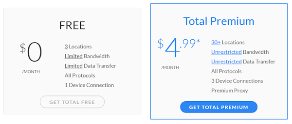 total-vpn-price