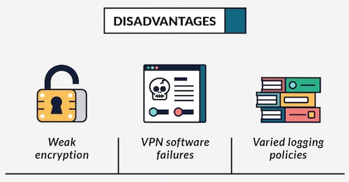 vpn disadvantages