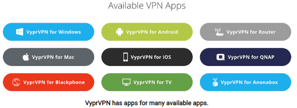 vyprvpn supported os