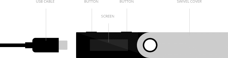 ledger nano s parts diagram