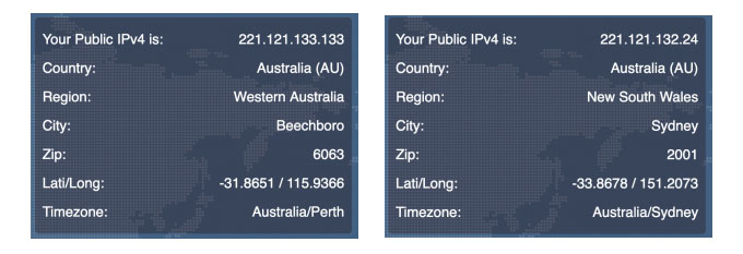Perth sydney - Our VPN Testing Process: