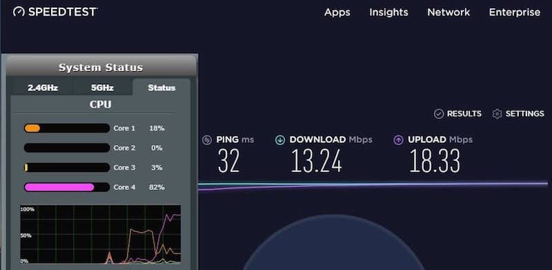 processor-vpn-speed-test