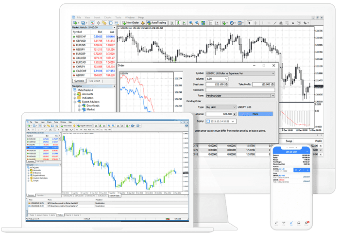 pepperstone trading dashboard