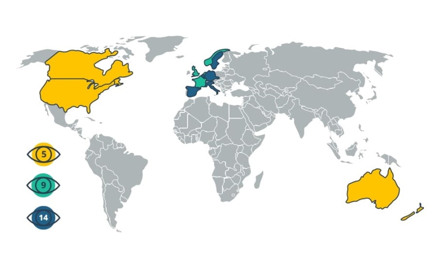 5-eyes-9-eyes-14-countries