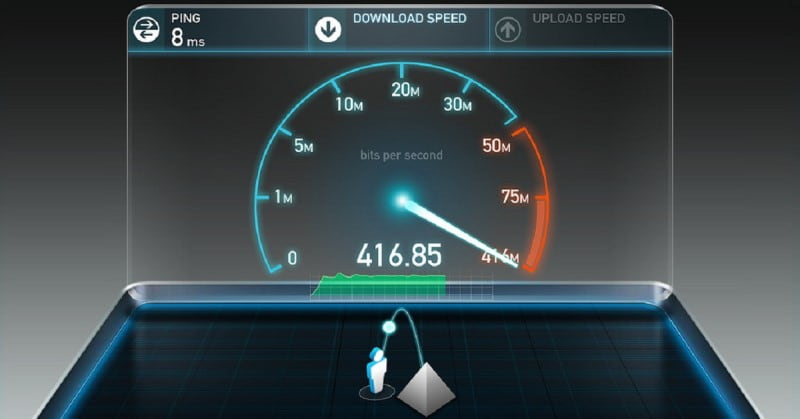 vpn and internet speed