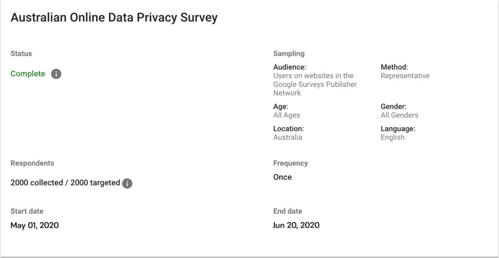 Australian Online Data Privacy Survey
