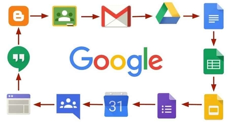 Google Apps