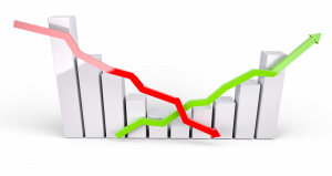 Graph Growth Progress