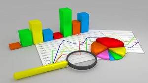 Graph of Shares