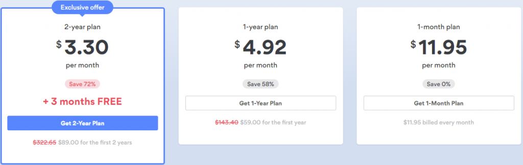 NordVPN pricing