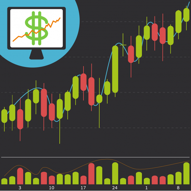 Futures Trading Australia