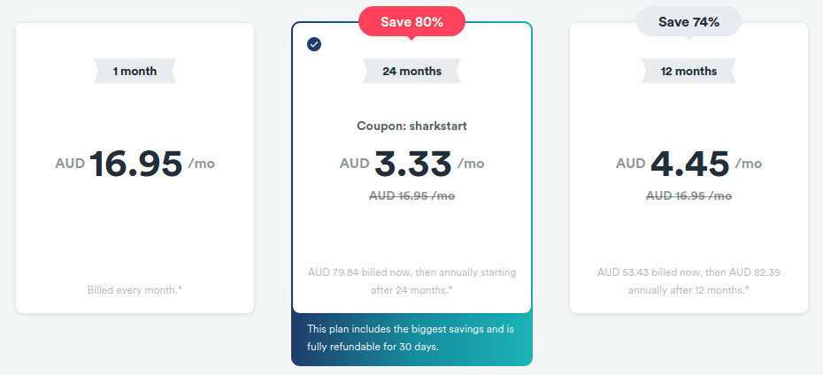 Surfshark Prices