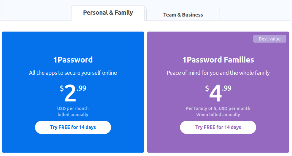 1password pricing