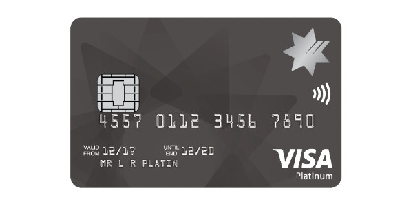 10+ Best Credit Cards in Australia: 2024 (+ Pros & Cons)