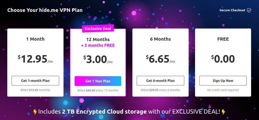 Hide.me VPN pricing