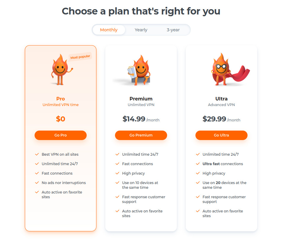 Hola VPN Privacy & Security iOS App: Stats & Benchmarks • SplitMetrics