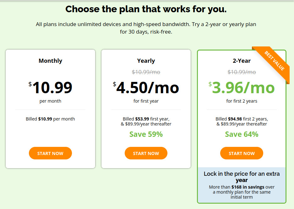 IPVanish pricing