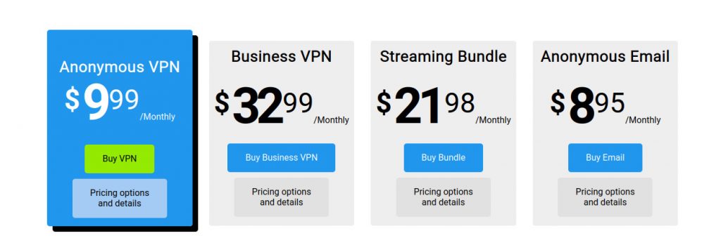 TorGuard pricing