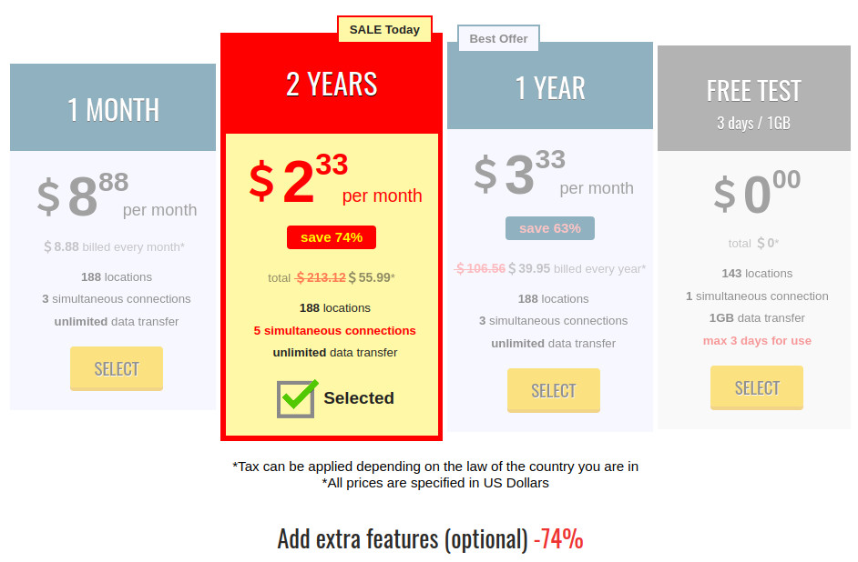 Trust.Zone pricing