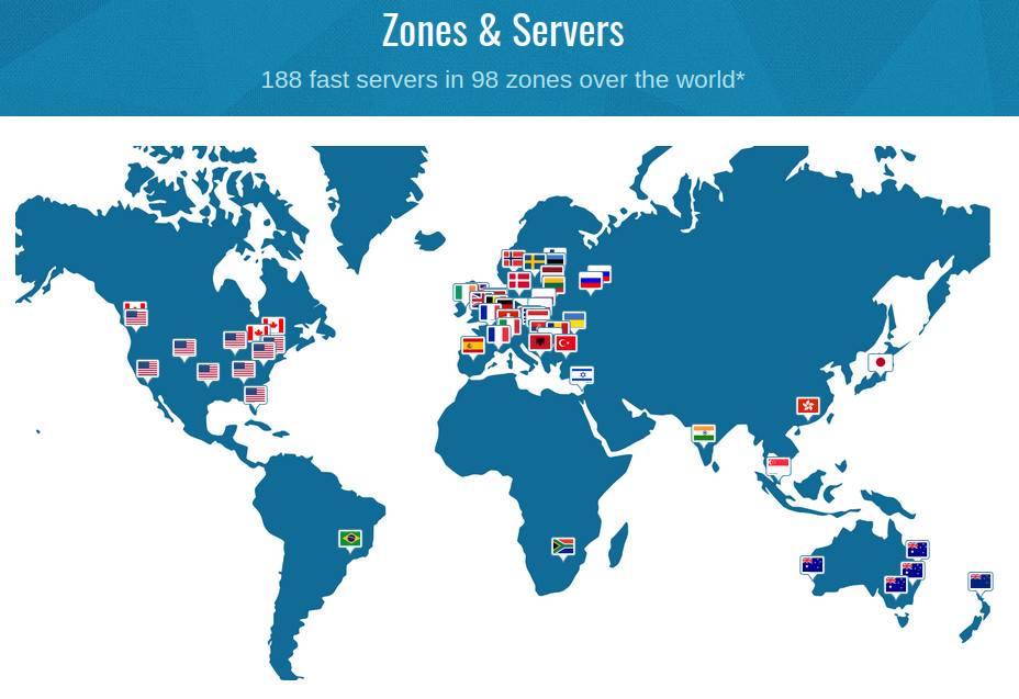Trust.Zone servers