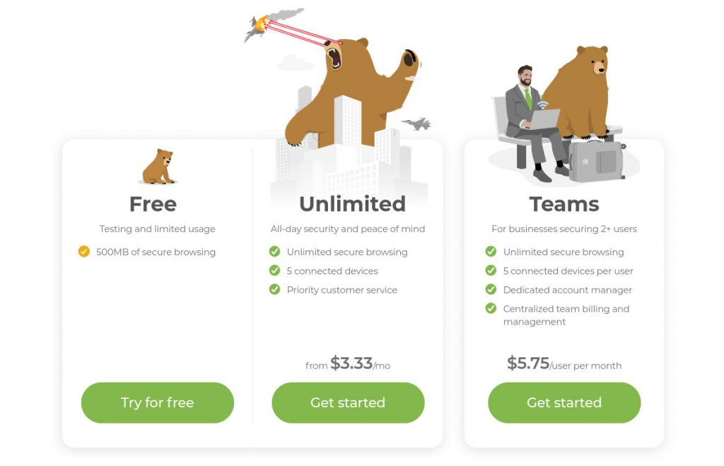 TunnelBear pricing