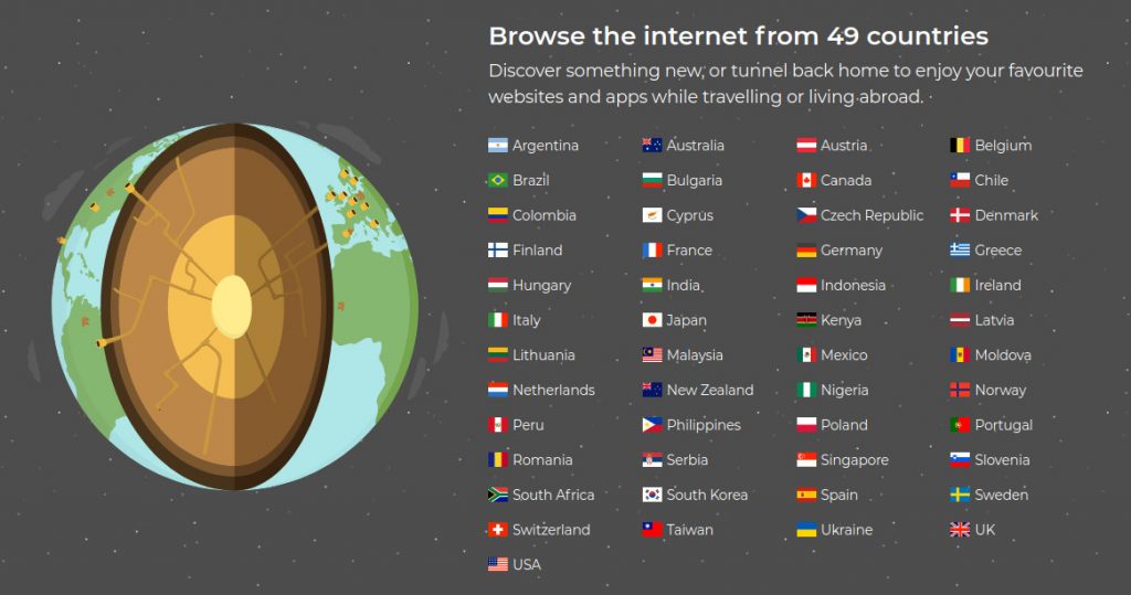 TunnelBear servers