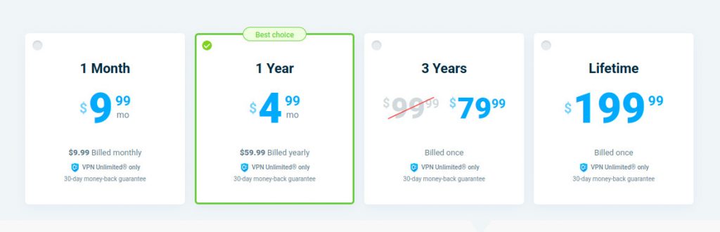 VPN Unlimited pricing