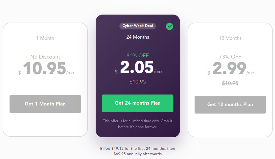 PureVPN pricing