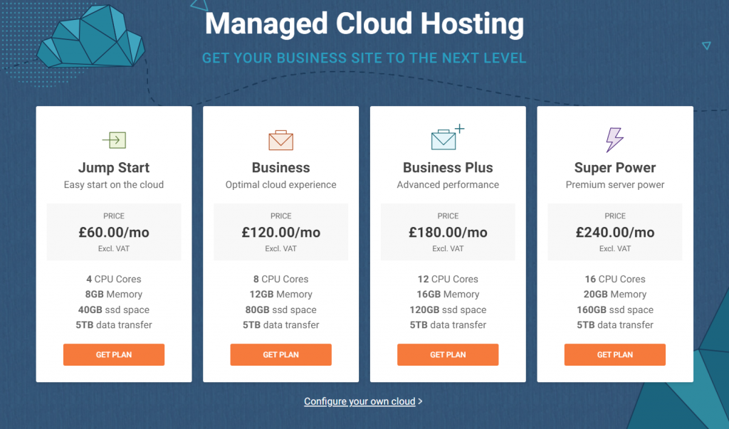 SiteGround Hosting