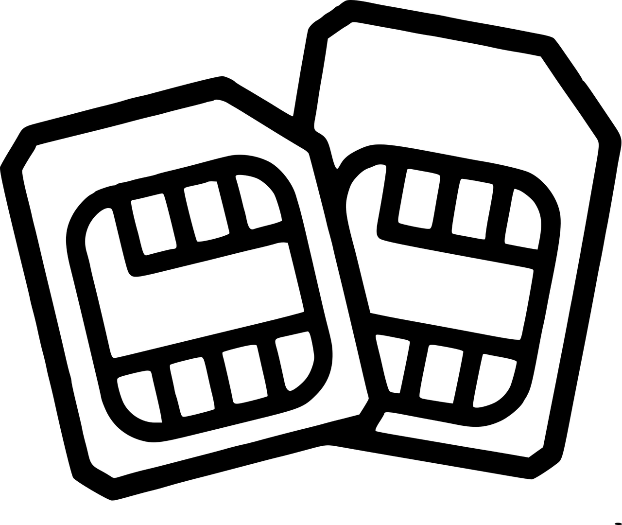 Sim Only Deals Using 3 Network