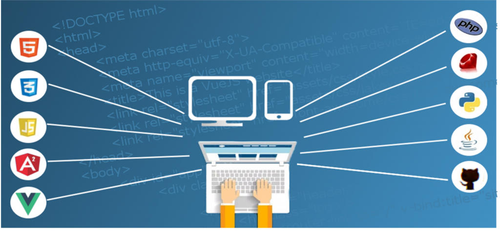 Web Development Process