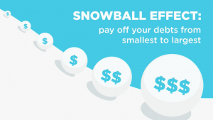 Snowball Effect