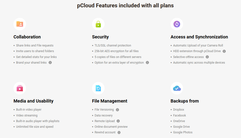 pCloud Features