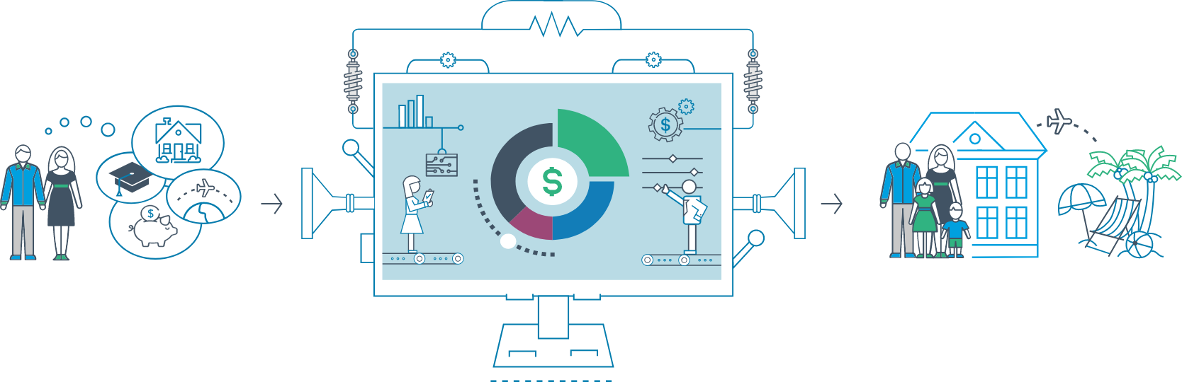 10 "Best" RoboAdvisors in Australia Compared (2024)