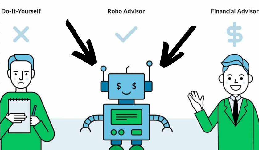 10 "Best" Robo-Advisors In Australia Compared (2024)