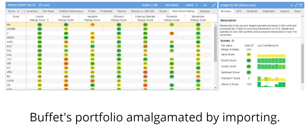 Warren Buffett portfolio