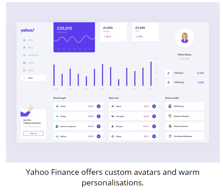 Yahoo Finance Pemium Account