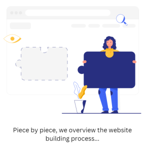 Website Building Process