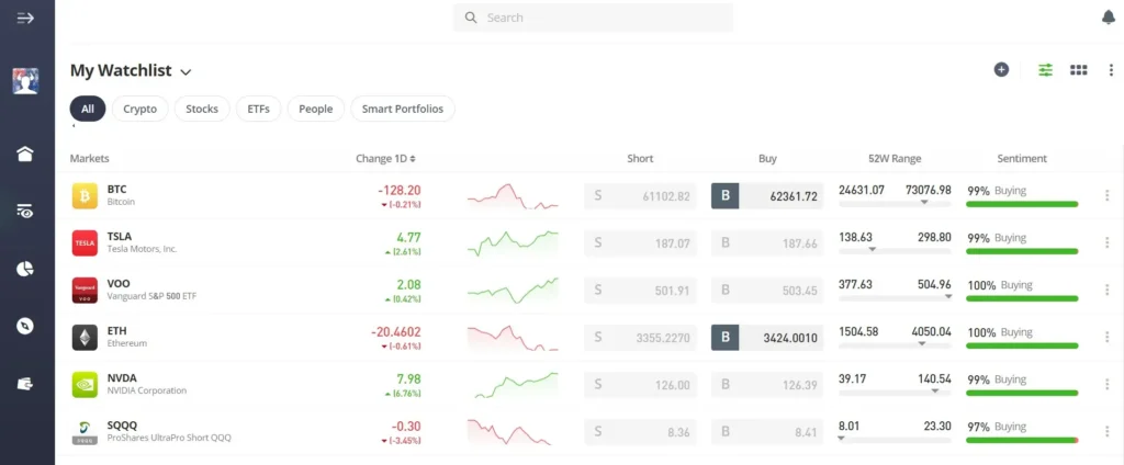 For eToro vs Plus500, eToro is known for social and copy trading